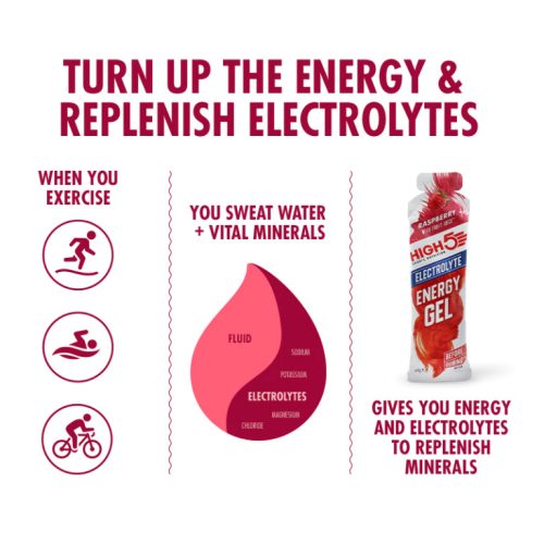 Energy Gel Electrolyte - Málna 20x60g