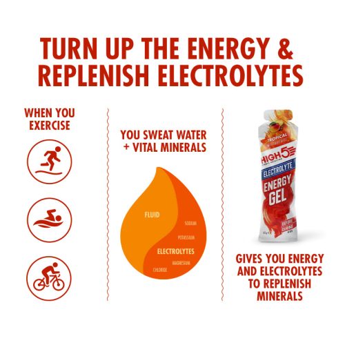 Energy Gel Electrolyte – Tropical 20x60g