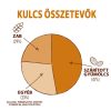 ÚJ! Energy Bar – Karamell 55g