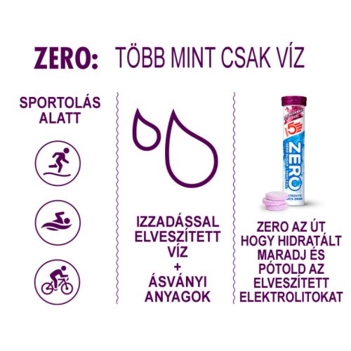 ZERO Sport Feketeáfonya (20 tabletta/fiola)