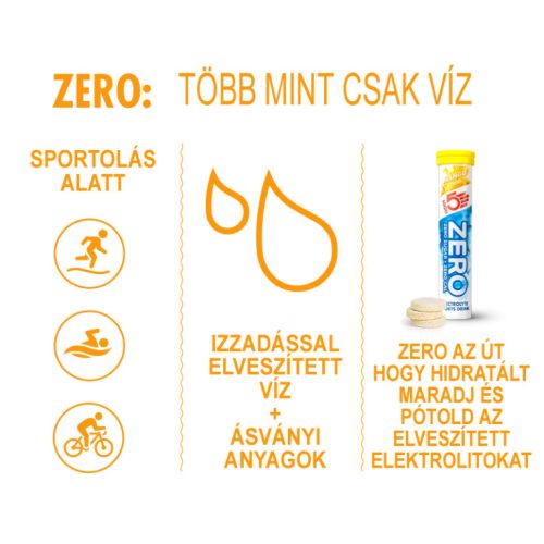 ZERO Sport Mangó (20 tabletta/fiola)