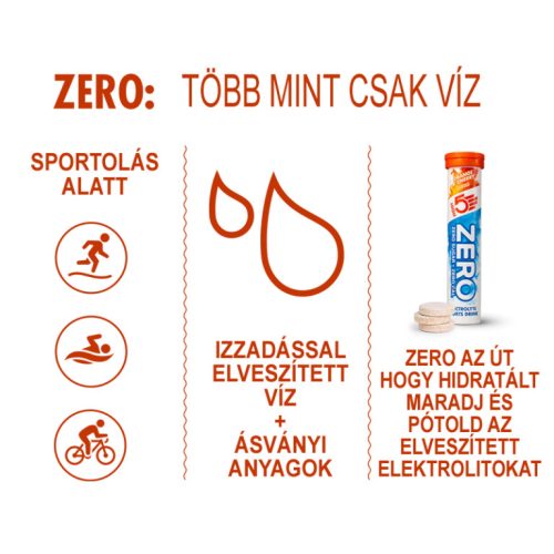 ZERO Sport Meggy/Narancs (20 tabletta/fiola)