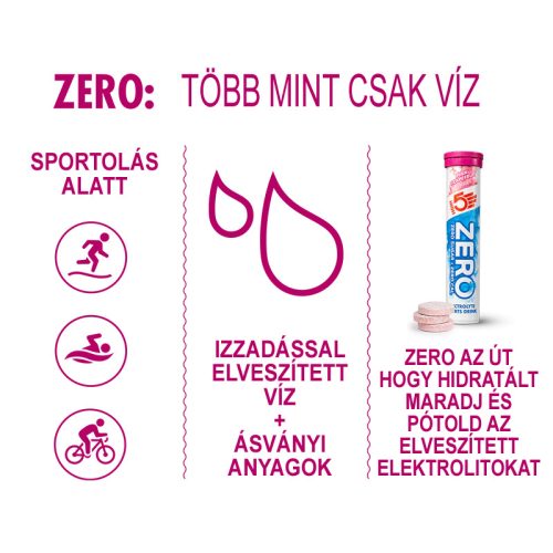 ZERO Sport Graphefruit (20 tabletta/fiola)